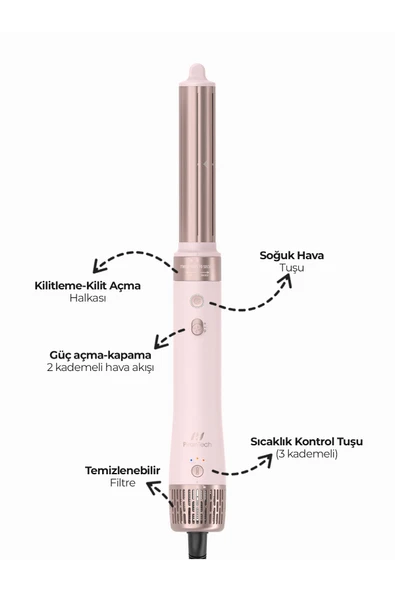 Pirantech Ks-611 Style-airwrap 6 Başlıklı Saç Şekillendirme Ve Kurutma Seti - Bukle, Hacim, Hızlı Kurutma - Resim 2