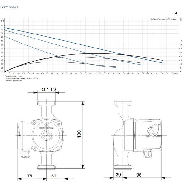 Grundfos Ups 25- 60 N  Sirkülasyon Pompası (Rakor Dahil) - 2