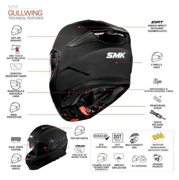 SMK GULLWING KRESTO SARI GRİ ÇENE AÇILIR KASK - Resim 2