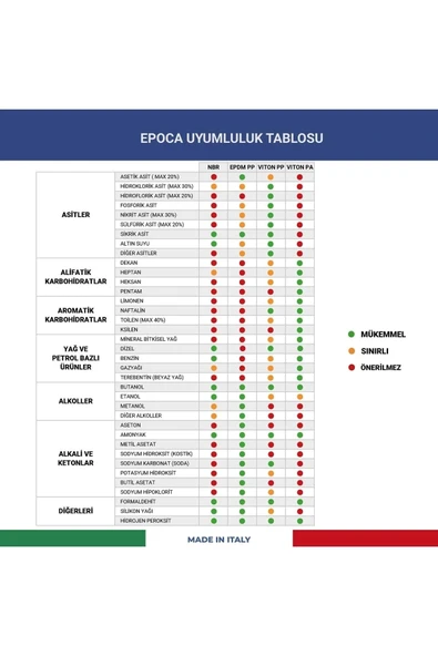 EPOCA EP01 Alkali ve Alkol Dayanımlı El Tipi Sprey Şişe 1 Litre - 2