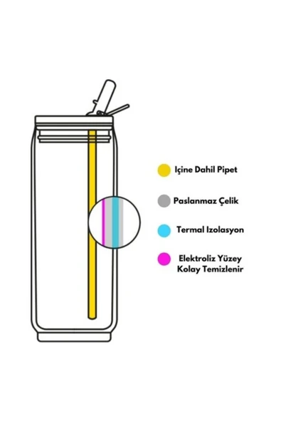 Les Artistes Paris Isı Yalıtımlı Kutu Çelik Termos 280ml French Kiss  280 ML French Kiss - 10