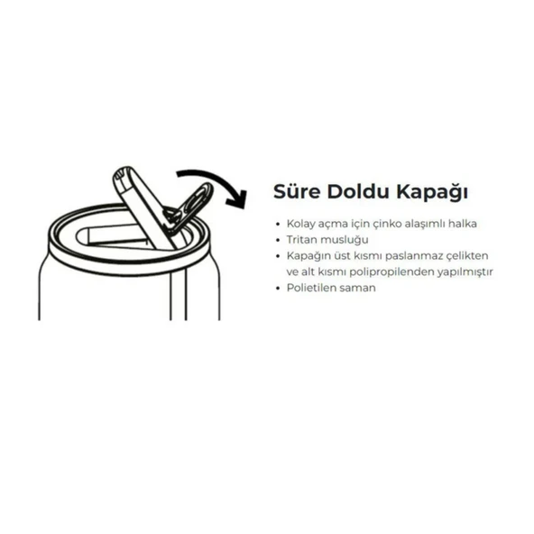 Les Artistes Paris Isı Yalıtımlı Kutu Çelik Termos 280ml Polar  Çok Renkli 280 ML - 8