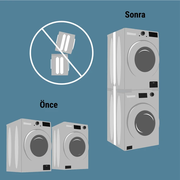 Çamaşır Makinesi Kurutma Makinesi İstifleme Birleştirme Kiti, Gri-Inox Modeller ile Uyumlu - Resim 5