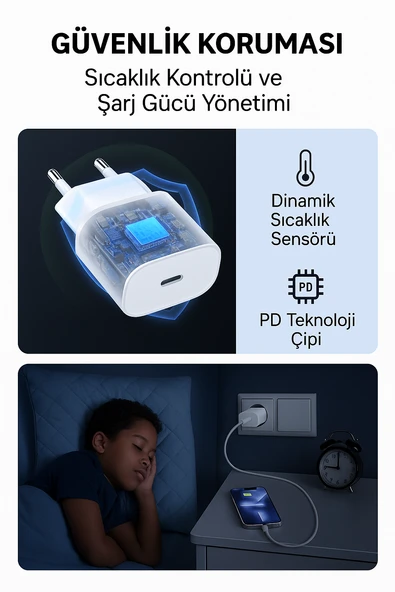 İPhone 15 Pro Max Uyumlu 35W Şarj Adaptörü - 3