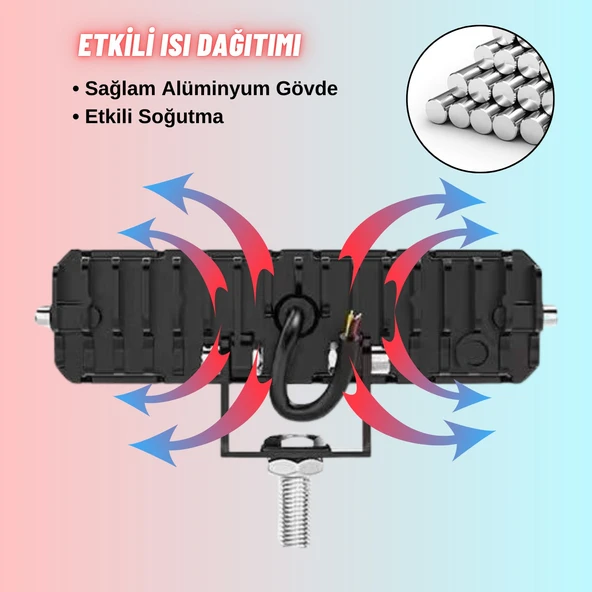 Motosiklet Scooter Sis Farı 3 Mod Delici Işık Beyaz Sarı Metal Kasa 12V/24V Led Işık 2 ADET - 8
