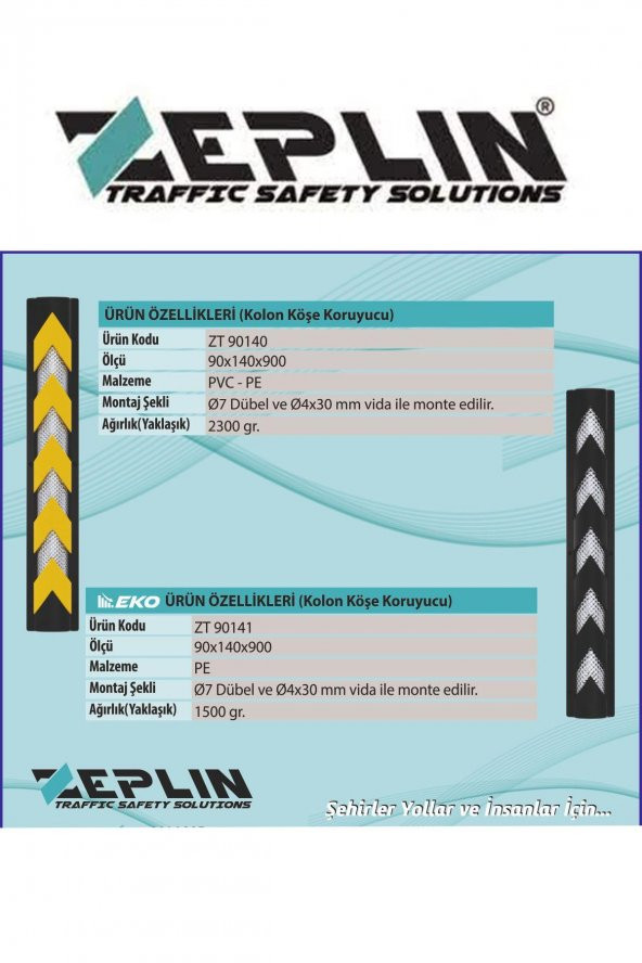 Kolon Ppc köşe koruyucu (Reflektifli) Zeplin 10 Adet ZT90141 - 4