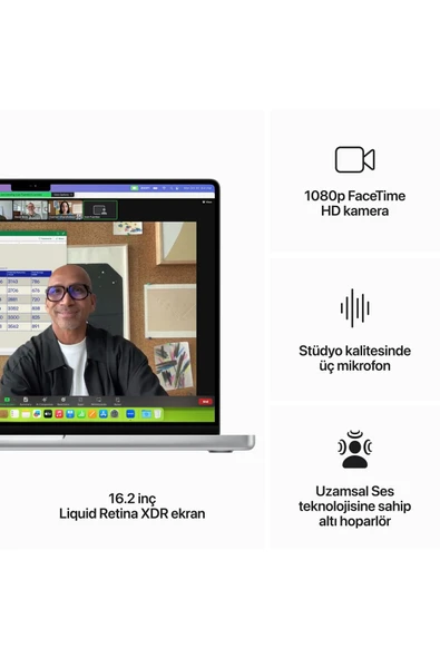 Macbook Pro M3 Pro 36gb 512gb Ssd 16 Inç Gümüş Mrw63tu/a - 5