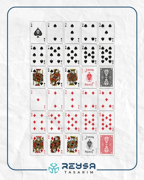 Poker Destesi Sticker Set-3 30 Parça Telefon, Tablet, Defter, Laptop Sticker ürün görseli 1