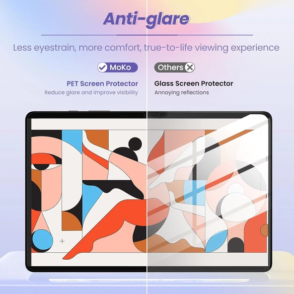 Samsung Galaxy Tab S10 Fe Plus 13.1ınç Ekran Koruyucu Manyetik (Mıknatıslı) Kağıt Hissiyatlı Sm-x626 - 5