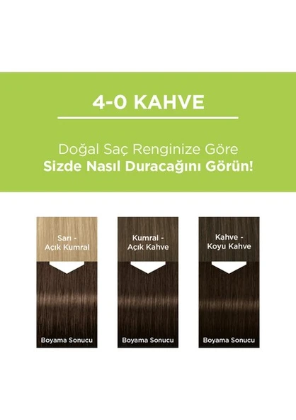 Palette Kalıcı Doğal Renkler Saç Boyası 4-0 Kahve - Resim 5