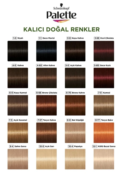 Palette Kalıcı Doğal Renkler 3-68 Kızıl Çikolata X 2 Adet - 6