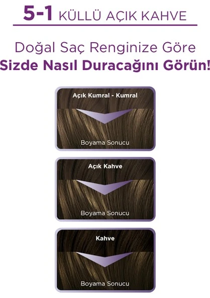 Palette Göz Alıcı Renkler 5-1 Küllü Açık Kahve - 6