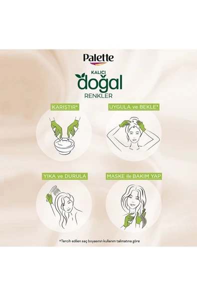 Palette Kalıcı Doğal Renkler 5-0 Açık Kahve - 5