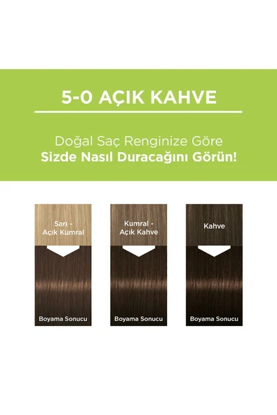 Palette Kalıcı Doğal Renkler 5-0 Açık Kahve - 2