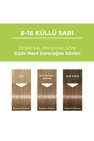 Palette Kalıcı Doğal Renkler Saç Boyası 8-16 Küllü Sarı - 2