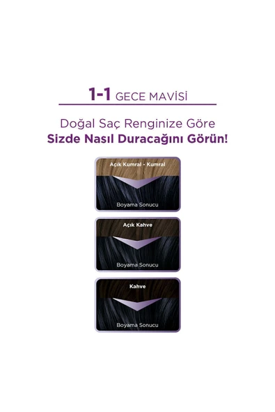 Palette Göz Alıcı Renkler No:1/1 Gece Mavisi - Resim 2