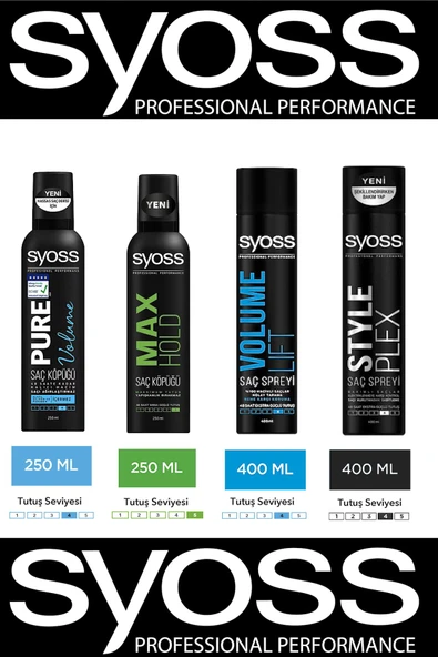 Syoss Pure Volume Saç Köpüğü 250ml +Max Hold Köpük 250ml +Volume Lift Sprey 400ml +Style Plex Sprey 400ml - 1
