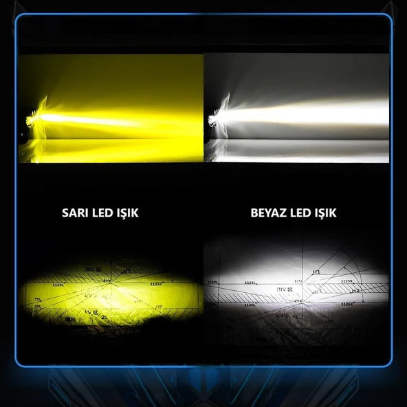 Motosiklet Led Sis Farı 2 ADET SET Metal Kasa Baykuş Model Delici Beyaz Sarı Çift Renk - 2
