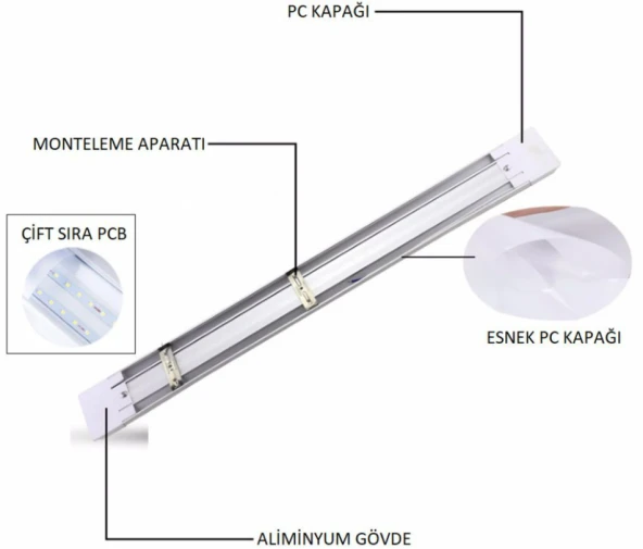 10 ADET CATA CT 2474 Led Bant Armatür 20W 60 cm 3200K Gün Işığı - 3