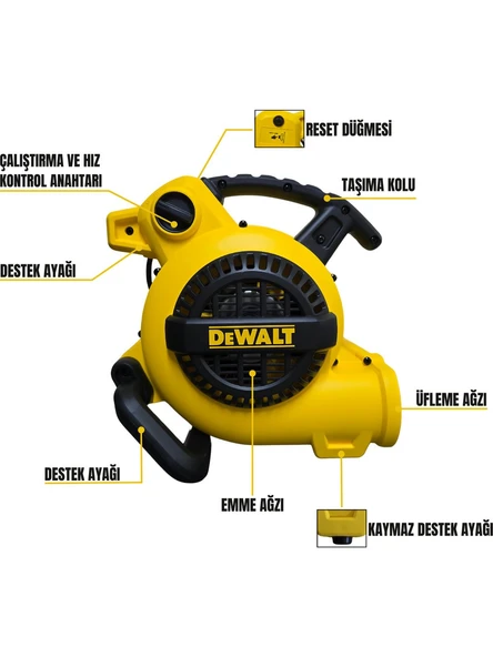 Dewalt DXAM2250 130W Hava Taşıyıcı/Hava Sirkülasyon Cihazı - 2