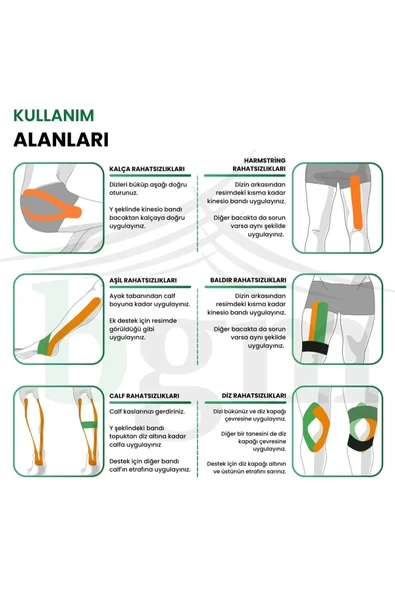 Hızlı Etkili Büyük Boy Kas Eklem Bel Bacak Kol Boyun Sırt Omuz Karın Kalça Ağrı Isı Bandı 5cmx5m - 3