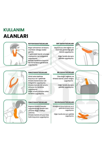 Hızlı Etkili Büyük Boy Kas Eklem Bel Bacak Kol Boyun Sırt Omuz Karın Kalça Ağrı Isı Bandı 5cmx5m - 2