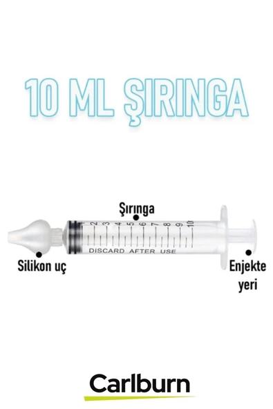 Silikon Uçlu 10ml Kapasiteli 12 cm Uzunluk 2'li Bebek Burun Temizleme Şırıngası Aspiratörü