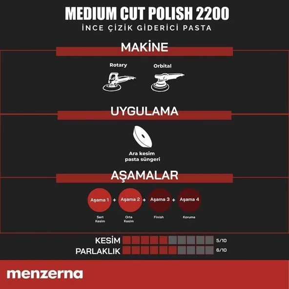 MENZERNA 2200 İnce Çizik Giderici Pasta 1 lt - 3
