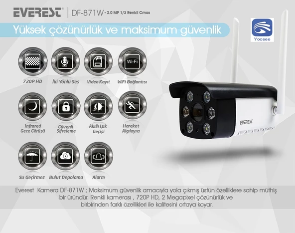 Everest DF-871W 2.0 MP 1/3 Renkli Cmos Su Geçirmez Wifi Camera TF Kartlı Güvenlik Kamerası Yoosee - 3