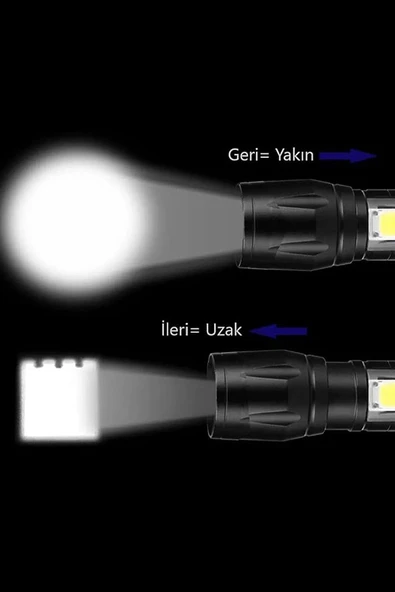 Yunuskayatek Taktik Led Usb Şarjlı Ultra Güçlü Mini Kutulu El Feneri - 5