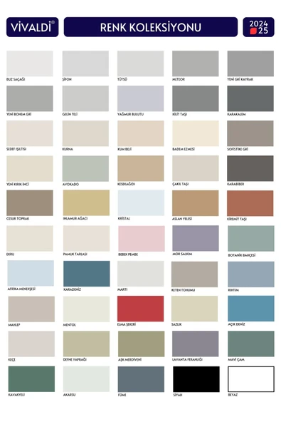 Vivaldi Fayans Boyası - Astar Ve Vernik Gerektirmeyen Boya - Sınırsız Renk 1 Kg - Resim 4