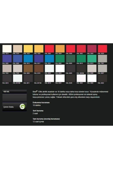 Best Elite Metal Gri 9006 Akrilik Hızlı Kuruyan Profesyonel Sprey Boya 400 Ml - 3
