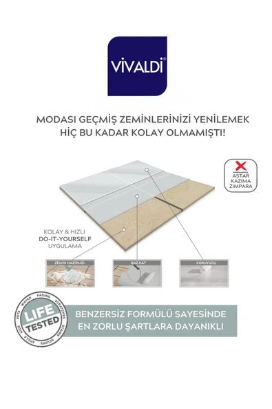 Vivaldi Fayans Boyası Seti Sıvı Cam Ve Uygulama Seti Tezgah,Mermer,Banyo,Mutfak Boyama Seti 1 Lt - Resim 2