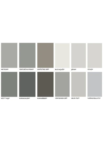 Vivaldi Fayans Boyası Seti Sıvı Cam Ve Uygulama Seti Tezgah,Mermer,Banyo,Mutfak Boyama Seti 1 Lt - Resim 5