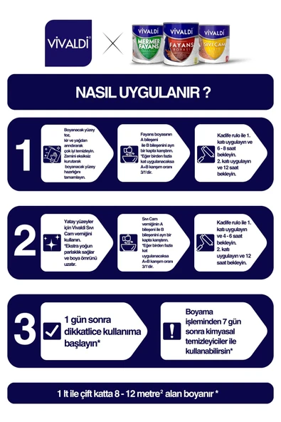 Vivaldi Fayans Boyası - Astar Ve Vernik Gerektirmeyen Boya - Sınırsız Renk 1 Kg - 5