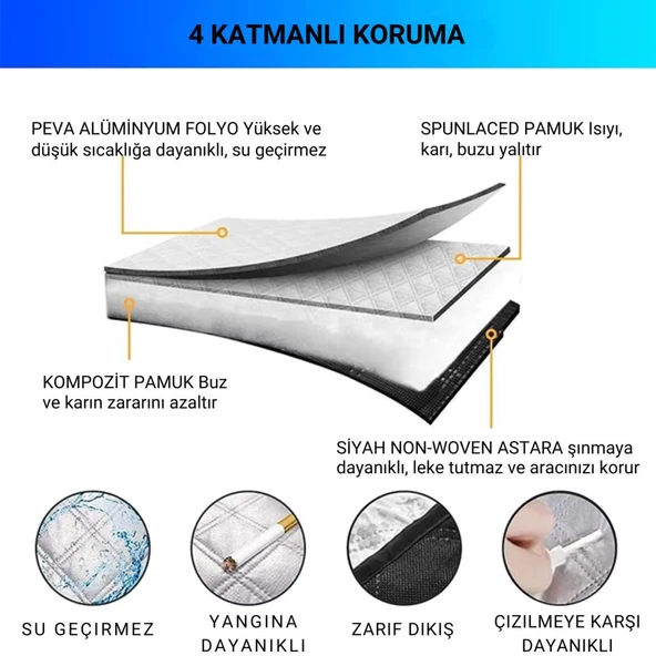 Polham 145x115 CM Tüm Araçlara Uyumlu Ön Cam Isı Önleyici Güneşlik, Su, Rüzgar, Çamur Geçirmez Ön Cam Brandası - 6