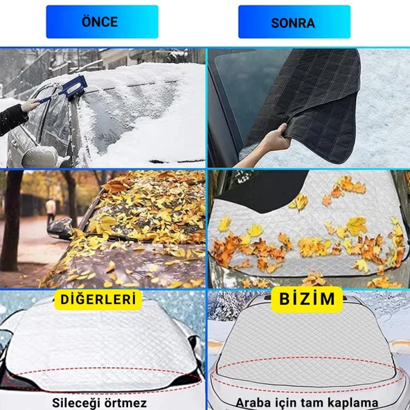 Polham 145x115 CM Tüm Araçlara Uyumlu Ön Cam Isı Önleyici Güneşlik, Su, Rüzgar, Çamur Geçirmez Ön Cam Brandası - 4