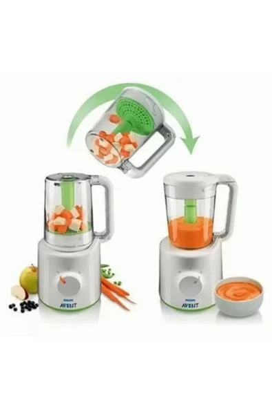 Philips Avent Buharlı Pişirici Ve Blender Wasabi Scf870/22 - 2