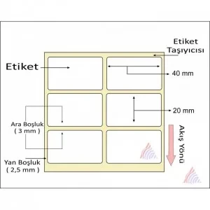 KUŞE BARKOD ETİKETİ 20X40 2´Lİ 2000 LİK - Resim 2