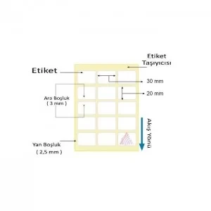 TERMAL BARKOD ETİKETİ 20X30 3´LÜ 6000´Lİ - Resim 2