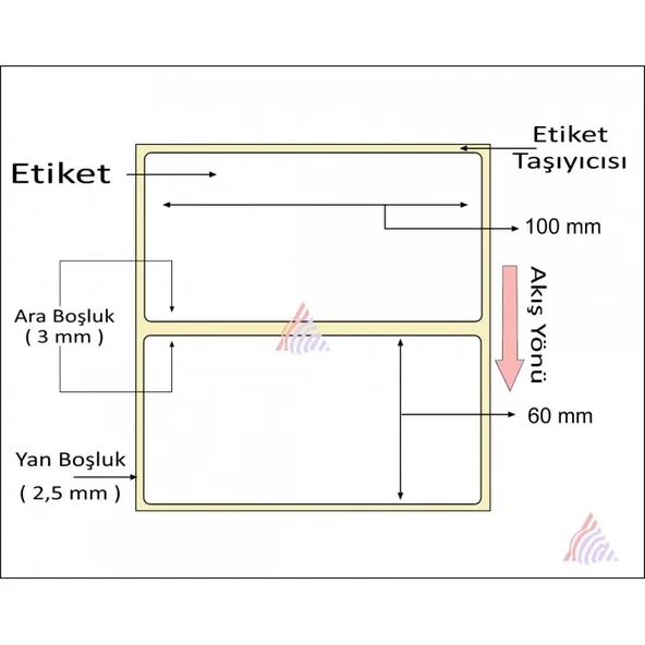 KUŞE BARKOD ETİKETİ 60X100 500 ´LÜ - Resim 2