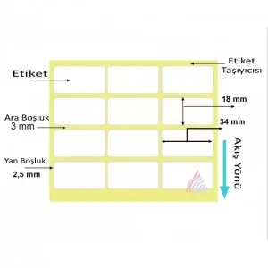 KUŞE BARKOD ETİKETİ 18X34 3´LÜ 3.000´Lİ - 2
