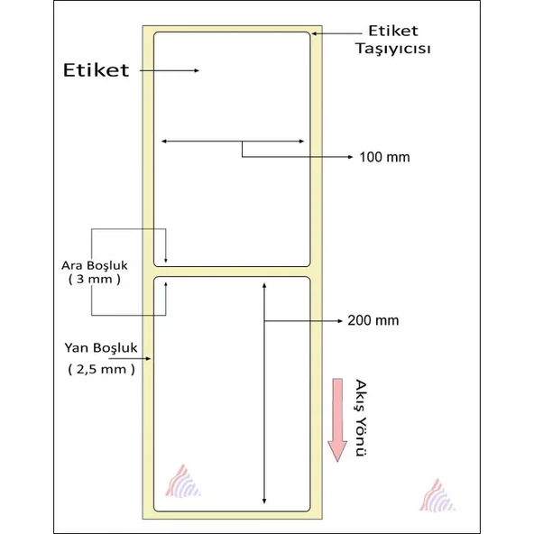 KUŞE BARKOD ETİKETİ 200X100 200´LÜ - 2