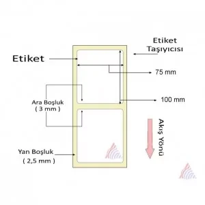 KUŞE BARKOD ETİKETİ 100X75 500 LÜ - Resim 2