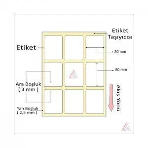 TERMAL BARKOD ETİKETİ 50X30 3 LÜ 3000 LİK RULO - Resim 2