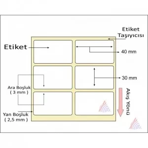 KUŞE BARKOD ETİKETİ 30X40 2´Lİ 2000 ´LİK - Resim 2