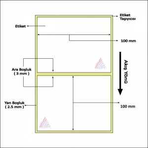 KUŞE BARKOD ETİKETİ 100X100 TEKLİ 400 ´ LÜK - 2