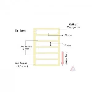 KUŞE BARKOD ETİKETİ 15X80 2.000´Lİ - 2