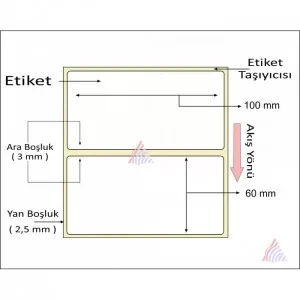 TERMAL BARKOD ETİKETİ 60X100 500 ´ LÜ - Resim 2