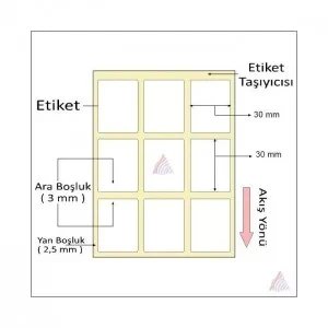 KUŞE BARKOD ETİKETİ 30X30 3´LÜ 3000´Lİ - Resim 2